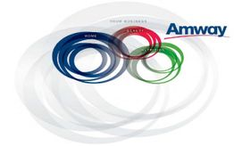Kreisförmiges Amway-Diagramm mit Kategorien: Home, Beauty, Nutrition in Blau, Rot, Grün.