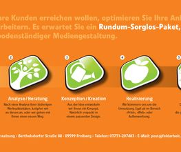 noch mehr Informationen zur Agentur