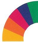 Farbfächer mit fünf Segmenten: Grün, Blau, Lila, Rot und Orange.