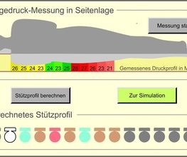 Messung am Liege-Simulator