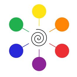 Círculos coloridos ao redor de espiral central em fundo branco.