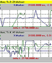 Ingenieurbüro Gerdes