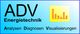ADV Energietechnik-Logo mit Symbol für Balkendiagramm. Text: Analysen, Diagnosen, Visualisierungen.