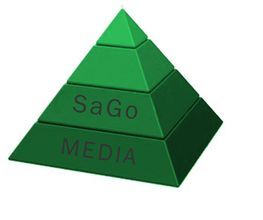 SaGo Media UG Logo