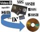 Diagramm zeigt den Übergang von analogen Videokassetten zu digitalen DVDs durch einen blauen Pfeil.
