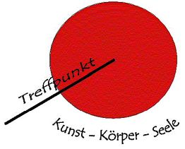 Roter Kreis mit Text: "Treffpunkt. Kunst - Körper - Seele" auf weißem Hintergrund.