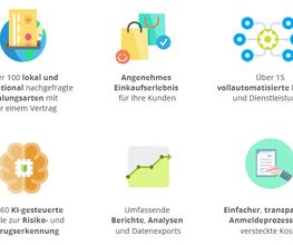 One platform for 360° payment solutions worldwide