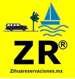 Logo amarillo con coche, palmera, barco y letras "ZR" y "Zihuareservaciones.mx".