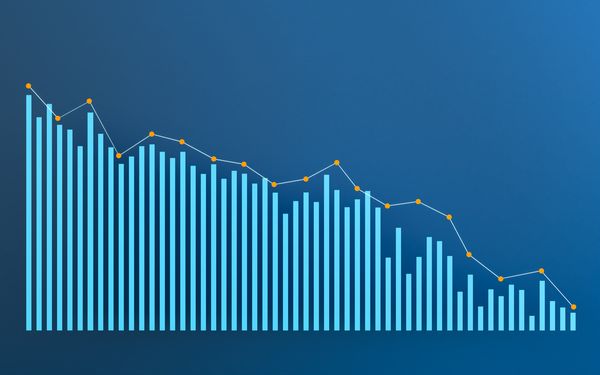 E-Commerce erstmals mit sinkenden Umsatzzahlen – lohnt es sich noch einen Online-Shop zu eröffnen?  