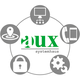 Logo von Aux Systemhaus mit Symbolen für Computer, Telefon, Standort, Schloss und Zahnrad.