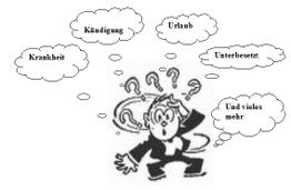 Verwirrte Person mit Gedankenblasen: Krankheit, Kündigung, Urlaub, Unterbesetzt, Und vieles mehr.