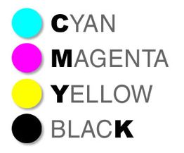 Kreise in Cyan, Magenta, Gelb, Schwarz mit entsprechenden Buchstaben (CMYK) daneben.