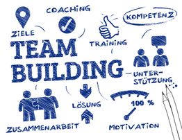 Skizze mit Begriffen und Symbolen zu Teambuilding: Ziele, Motivation, Kompetenz, Unterstützung.