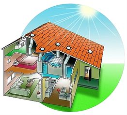 Schnittdarstellung eines Hauses mit Zimmern und einem Dach, Sonnenschein im Hintergrund.