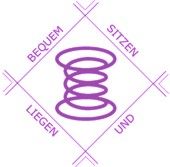 Lila Spirale mit den Wörtern: Bequem, Sitzen, Liegen und.
