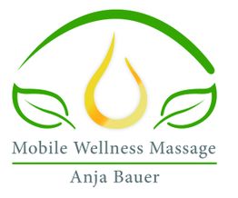 Logo mit grünem Blatt und Flamme, Text: "Mobile Wellness Massage Anja Bauer".