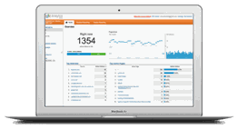 Ein Laptop zeigt ein Web-Analyse-Dashboard mit Echtzeitdaten und Diagrammen.