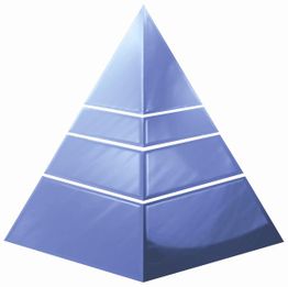Blaue Pyramide mit vier horizontalen Segmenten, die von oben nach unten breiter werden.