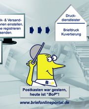 Die Funktion des Brief-online-Portals
