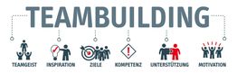 Illustration zu Teambuilding: Teamgeist, Inspiration, Ziele, Kompetenz, Unterstützung, Motivation.
