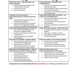 Seminar „Praxistage Datenschutz, IT-Sicherheit und ePrivacy (2019)“