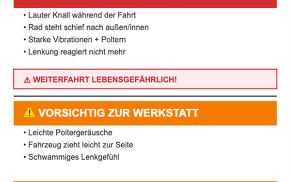 Eine Grafik darüber, was passiert wenn der Querlenker defekt ist und wann man den Abschleppservice rufen sollte.