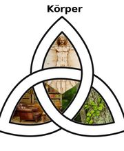 Praxis für traditionelle Medizin Jena Logo