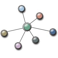 Schema mit farbigen Kreisen, die durch Linien verbunden sind, zeigt Netzwerkstruktur.