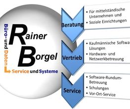 Sie finden bei uns