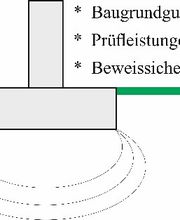 Ingenieurbüro Lehmann Logo