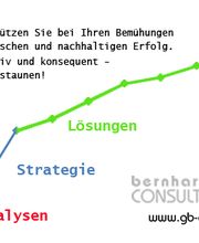 Unser Erfolgsansatz ist für unsere Kunden immer transparent