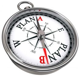 Ein Kompass zeigt „PLAN A“ nach Norden und „PLAN B“ nach Süden.