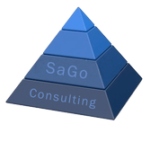 Blaue Pyramide mit Text "SaGo Consulting" auf mittlerer und unterster Ebene.