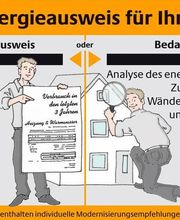 Baufinanzierung leicht gemacht...