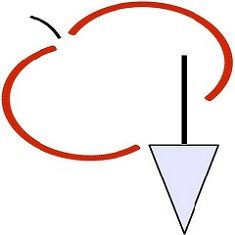 Rote, unvollständige Wolke mit schwarzem Pfeil nach unten und weißem Dreieck.