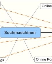 Suchmaschinenoptimierung (SEO - Search Engine Optimisation) II - So arbeiten wir für Sie
