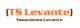 Logo de TS Levante con texto "Tasaciones Levante" en marrón y naranja.