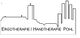 Logo mit Skyline, darunter Text: "ERGOTHERAPIE / HANDTHERAPIE POHL".