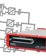 USB-AD16f: Das Preis-/Leistungsfähigste Messsystem der Welt