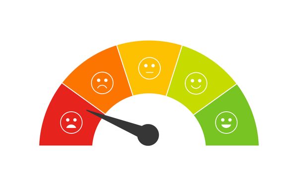Nicht nur KfW-ifo-Mittelstandsbarometer im roten Bereich