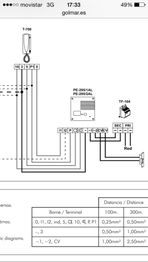 Diagrama de conexión para videoportero, mostrando cables y terminales necesarios para la instalación.