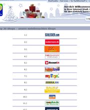 Übersicht Shoppartner