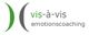 Logo mit grün-grauen Formen, Text: "vis-à-vis emotionscoaching".