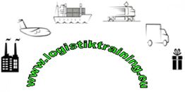 Logistikgrafik: Flugzeug, Schiff, LKW, Fabrik, Geschenk. www.logistiktraining.eu in grünem Text.