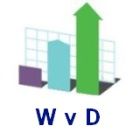 Grafik mit drei Balkendiagrammen in unterschiedlichen Farben. Text: "W v D".