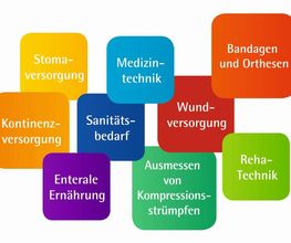 BeverMed Riesinger Logo