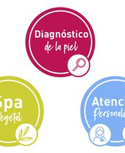 Diagnóstico de piel, Spa Vegetal y Atención Personalizada, en círculos de colores diferentes.