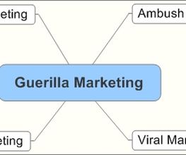 Guerilla Marketing ist offensiv, viral und oft äußerst erfolgreich.