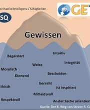 Gewissen