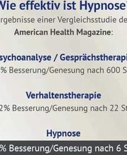 Hypnose ist effektiver als...